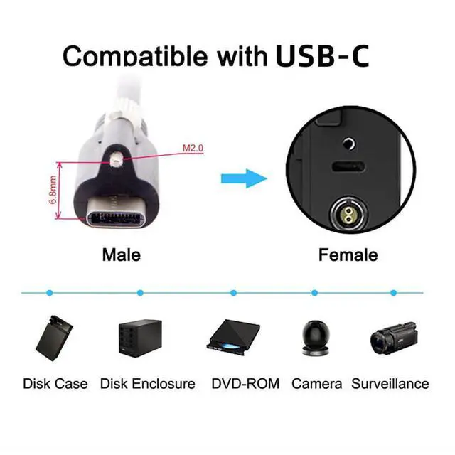 Alt view image 6 of 7 - xiwai Screw Locking USB 3.1 Type-C to USB-C Cable 3.25A USB 3.0 Cord with Single Panel Mount Connector 10Gbps Data 65W PD Power for Laptop Tablet 3.94FT/1.2M