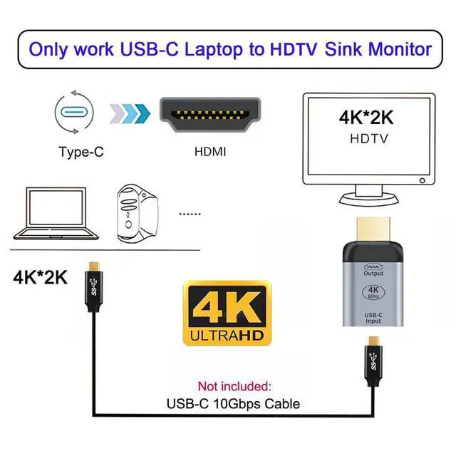 Alt view image 2 of 7 - xiwai USB-C Type C Female Source to HDMI Male Sink HDTV Connector Video Adapter 4K 60hz 1080p for Monitor Tablet & Phone & Laptop. Not Work for HDMI Host to Type-C Displays