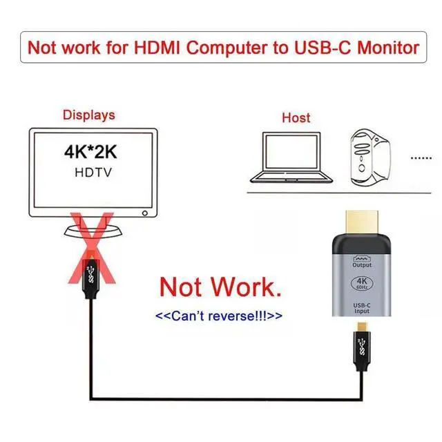 Alt view image 4 of 7 - xiwai USB-C Type C Female Source to HDMI Male Sink HDTV Connector Video Adapter 4K 60hz 1080p for Monitor Tablet & Phone & Laptop. Not Work for HDMI Host to Type-C Displays