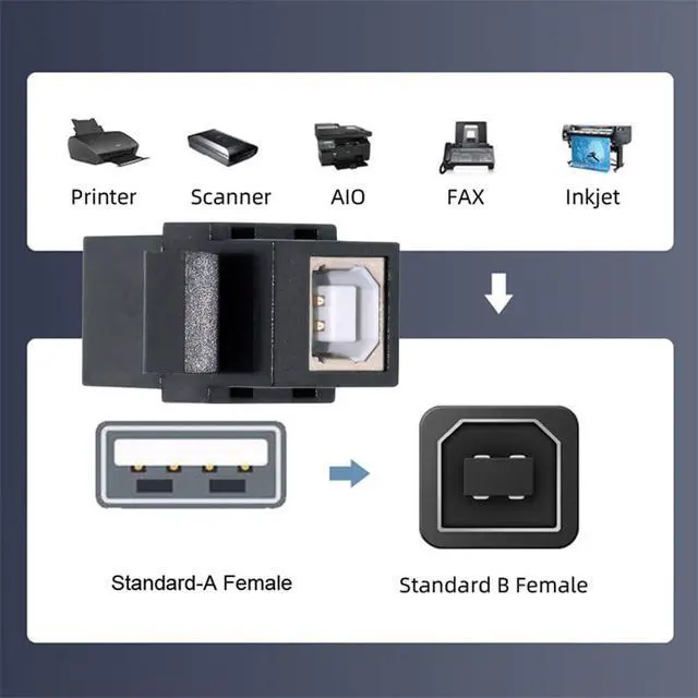 Alt view image 5 of 7 - xiwai USB2.0 Keystone Adapter USB Type A Female to Type-B Female Coupler Extension Keystone Jack Insert Socket Connector for Wall Plate Panel USB Cable