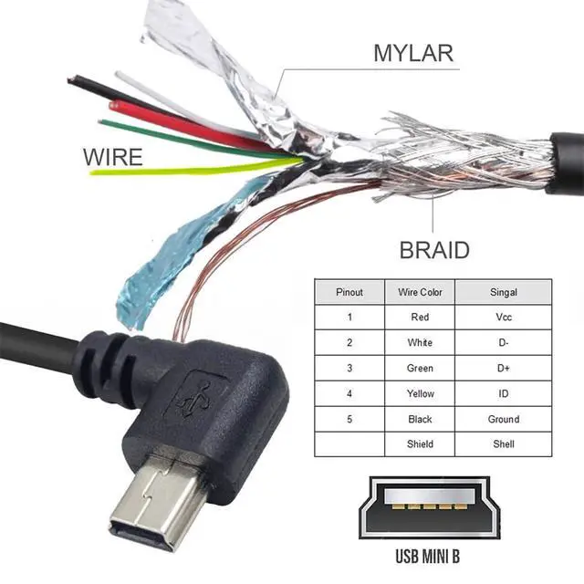 Alt view image 5 of 7 - 90 Degree Left Angled Mini USB 5Pin Male to Female Extension Cable for GPS Camera 30cm
