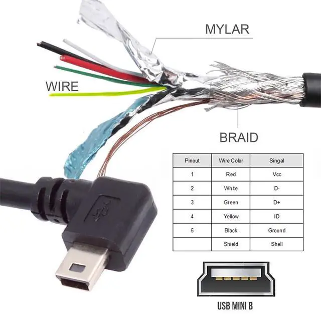 Alt view image 5 of 7 - 90 Degree Right Angled Mini USB 5Pin Male to Female Extension Cable for GPS Camera 30cm
