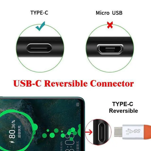 Alt view image 3 of 7 - xiwai USB3.2 Gen 2 Type-C Male to USB C Male Charging and Data Cable 9.8FT, 20Gbps High Flex Ultra Soft 100W 8K 5K 4K Monitor Display USB4.0 Hyper Super Flexible Cord Perfect for Thunderbolt 3