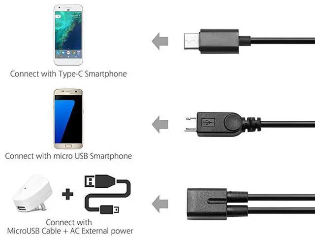 Alt view image 2 of 7 - chenyang Micro USB Y Splitter Cable,Micro USB 1 to 2 USB C/Micro USB Charging Extension Cable Supports Charging Two Devices at The Same Time