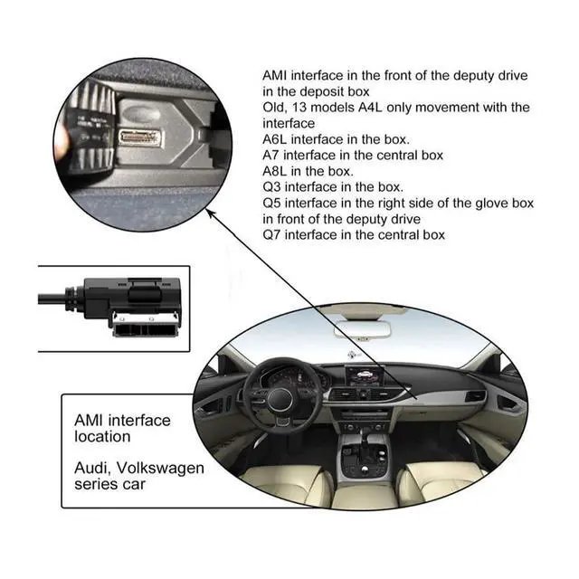 Alt view image 5 of 7 - JSER Media in AMI MDI USB-C USB 3.1 Type-C Charge Adapter Cable for Car VW Audi 2014 A4 A6 Q5 Q7