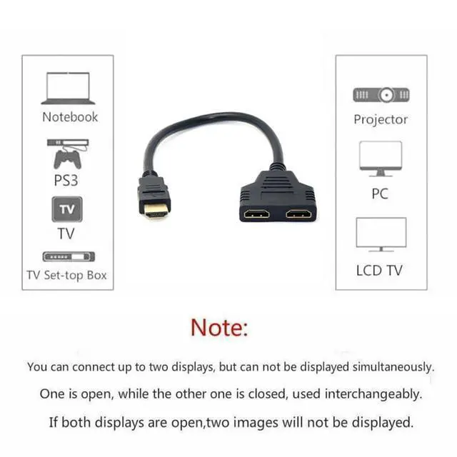 Alt view image 6 of 7 - xiwai HDMI 1 in 2 Out Splitter Male to Dual Female Adapter Cable 1 to 2 Way Switch Extension Cord for PC, HDTV, Laptop 1080P