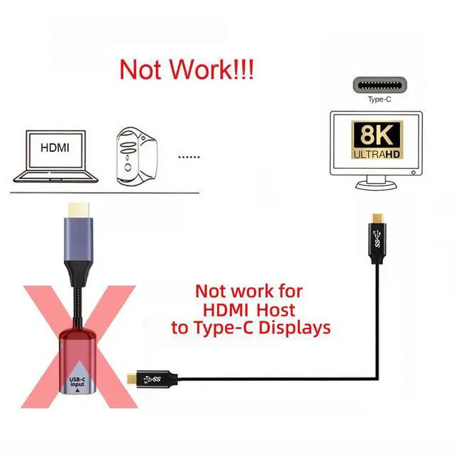 Alt view image 5 of 7 - xiwai USB-C Type C Female Source to HDMI Sink HDTV Cable 8K@60hz 4K@120hz for Tablet & Phone & Laptop