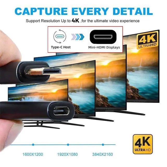 Alt view image 2 of 7 - xiwai Short USB-C Type-C Female Host to Mini HDMI Male Sink Cable 8cm 4K 60hz HDTV Adapter Ultra Slim Flat Extension Cord 1080p for Tablet Phone Laptop