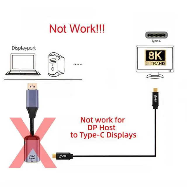 Alt view image 3 of 7 - xiwai Type C Female USB-C 3.1 Source to Displayport DP 1.4 Sink HDTV Cable 8K@60hz 4K@120hz for Tablet Phone Laptop