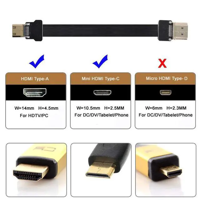 Alt view image 4 of 6 - xiwai CYFPV Mini HDMI Male to HDMI Male FPC Flat Cable 1080P for FPV HDTV Multicopter Aerial Photography (0.1M)
