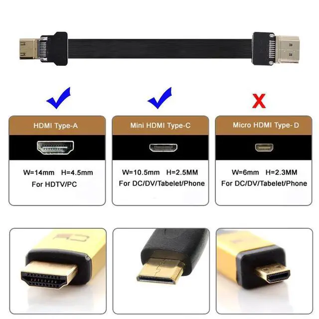 Alt view image 5 of 7 - xiwai CYFPV Mini HDMI Male to HDMI Male FPC Flat Cable 1080P for FPV HDTV Multicopter Aerial Photography (0.2M)