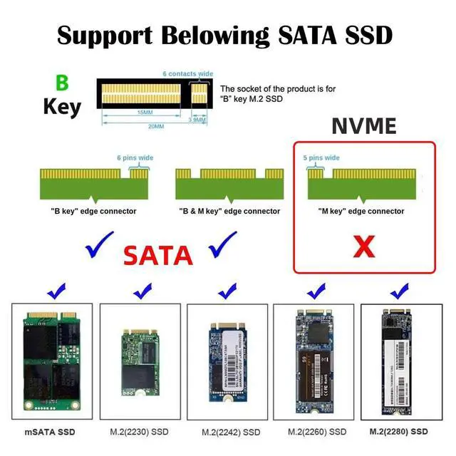 Alt view image 2 of 7 - JSER B+M Key Socket 2 M.2 NGFF (SATA) SSD to 2.5 SATA Adapter Card Adapter with Black Metal Case