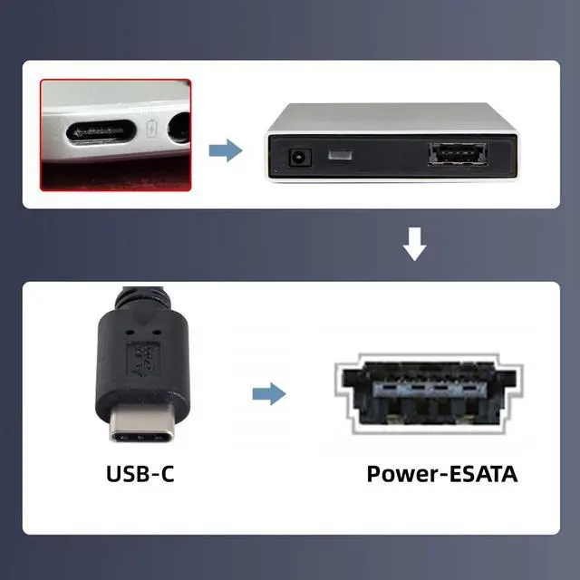 Alt view image 7 of 7 - xiwai USB-C Type-C to Power Over eSATA DC5V Adapter USB3.0 to HDD/SSD/ODD eSATAp Converter