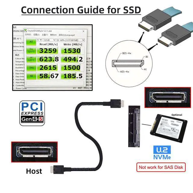 Alt view image 4 of 7 - xiwai OCuLink SFF-8611 4i to SFF-8611 PCI-Express Data Active Cable 100cm | PCIe OCuLink Connector Braided Cord for External Graphics Card Dock SSD eGPU
