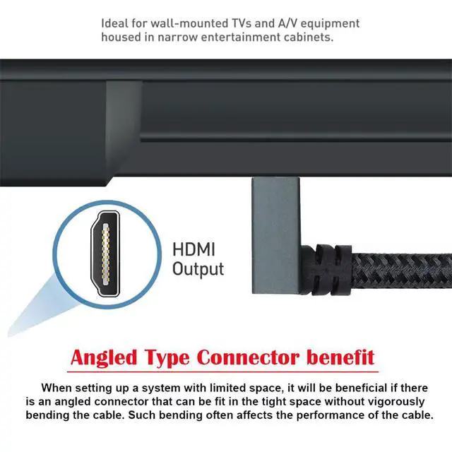 Alt view image 4 of 7 - xiwai Down Angled 16K 8K UHD HDMI 2.2 Version 96Gbps Cable 1M Type-A Male to HDMI Male HDTV 90 Degree for HDTV Desktop Laptop Monitor