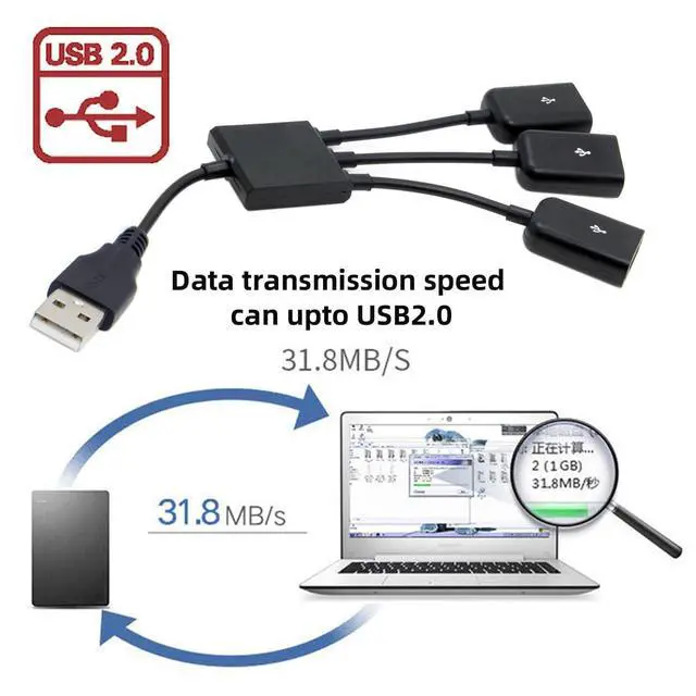 Alt view image 2 of 7 - JSER USB 2.0 to 3 Ports Hub Expansion Expander Multiple Cable 480Mbps Bus Power for Laptop Notebook PC Mouse Flash Disk