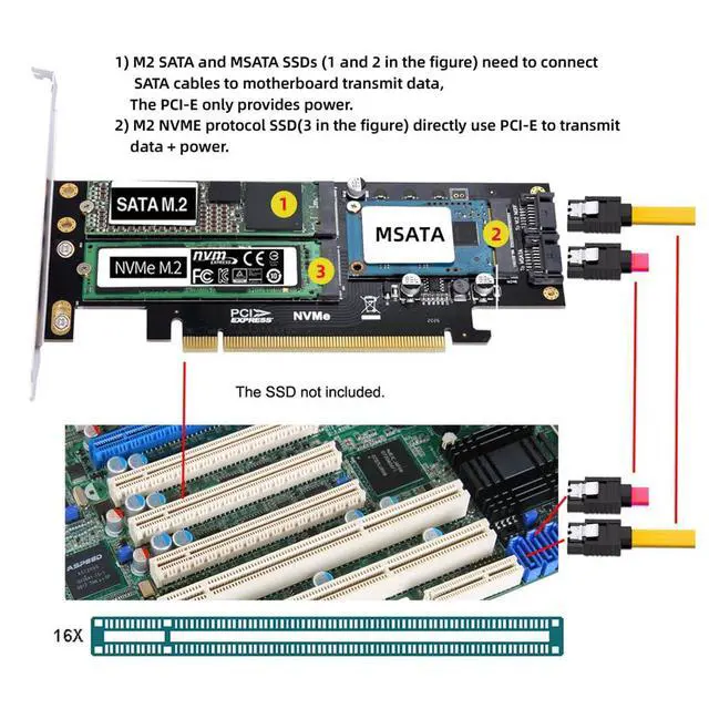 Alt view image 7 of 7 - xiwai PCI Express PCI-E 3.0 & Dual SATA to NGFF NVME MSATA M-Key B/M-Key SSD Card Adapter 3in1