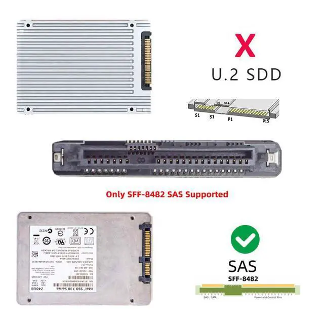 Alt view image 3 of 7 - Xiwai SAS SFF-8482 29Pin to USB 3.0 5Gbps Raid Hard Disk Drive Adapter with Chipset and Power Port (12V/3A Power Supply)