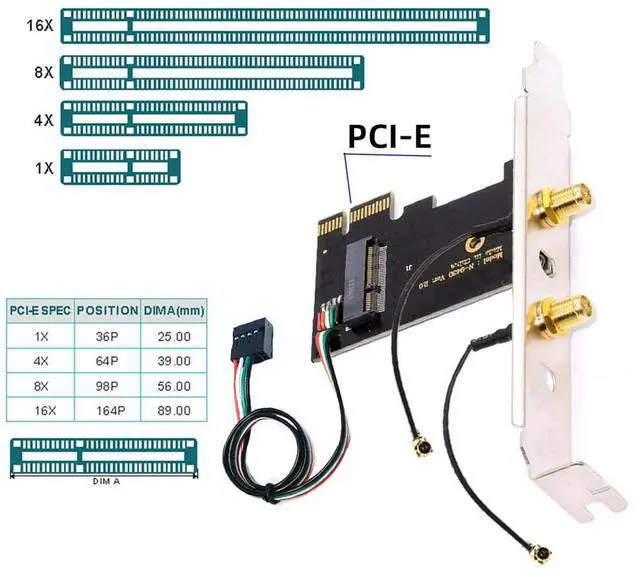 Alt view image 7 of 7 - Card Wireless NGFF A/E-Key WiFi Card to PCI-E Express 1x Adapter for WLAN Wifi6 Wifi7 Bluetooth (PCIE to A+E)