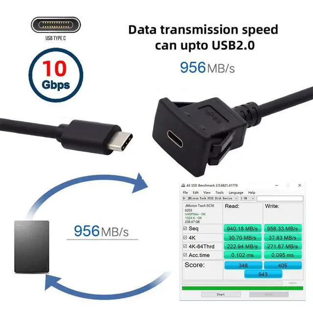 Alt view image 3 of 7 - xiwai Waterproof Dustproof USB-C Type-C USB 3.1 10Gbps Extension Flush Car Latch Mount Extension Cable for Dashboard Panel
