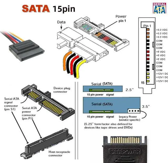 Alt view image 4 of 6 - Chenyang Slim Type 68pin mSATA SSD to 2.5" SATA 3.0 22pin 6Gbps HDD Adapter Hard Disk PCBA