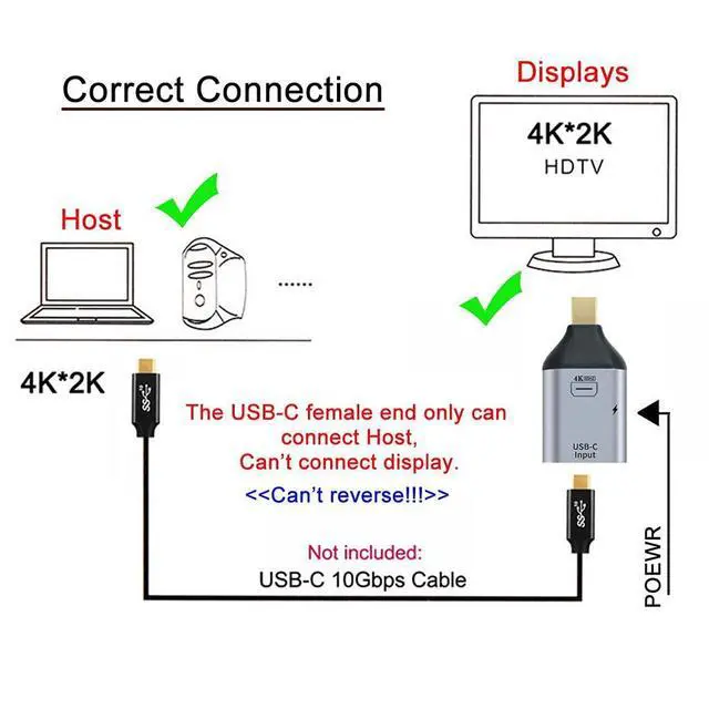 Alt view image 6 of 7 - xiwai USB-C Type C Female Source to Mini Displayport DP Sink HDTV & PD Power Adapter 4K 60hz 1080p for Phone & Laptop
