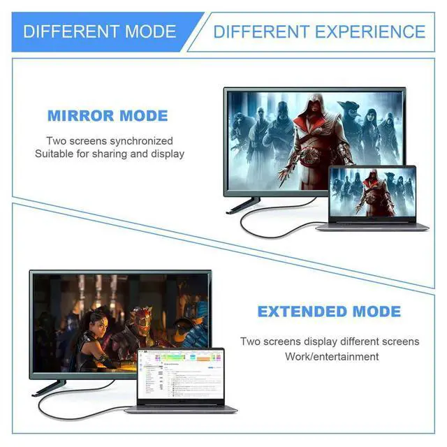 Alt view image 3 of 7 - xiwai HDMI 8K Female to HDMI 2.1 Female 90 Degree Angled UHD Extension Gold Converter Adapter Support 8K 60hz HDTV