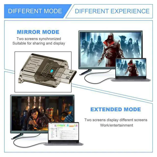 Alt view image 2 of 7 - xiwai Type-C Male Mini-HDMI to HDMI 2.1 Female UHD Extender Extension Adapter Transparent with Smart LED Light Support 8K 60hz HDTV