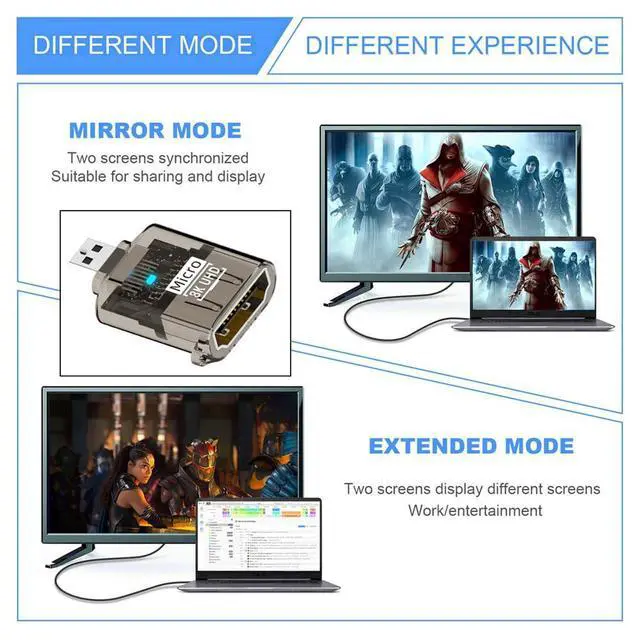 Alt view image 3 of 7 - xiwai Type-D Male Micro-HDMI to HDMI 2.1 Female UHD Extender Extension Adapter Transparent with Smart LED Light Support 8K 60hz HDTV