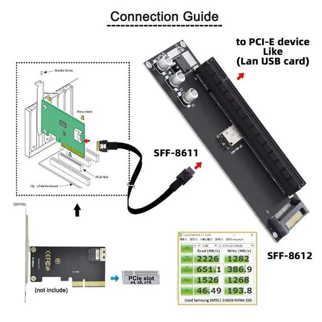 Alt view image 5 of 7 - Xiwai SFF-8612 SFF-8611 Oculink to PCIE PCI-Express 16x 4X Adapter with SATA Power Port for Mainboard Graphics Card