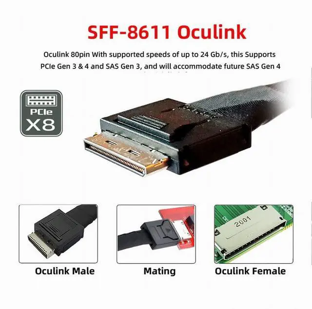Alt view image 4 of 7 - xiwai Oculink SFF-8612 8611 8X to 16x PCIE PCI-Express Adapter with ATX 24pin Power Port for Mainboard Graphics Card