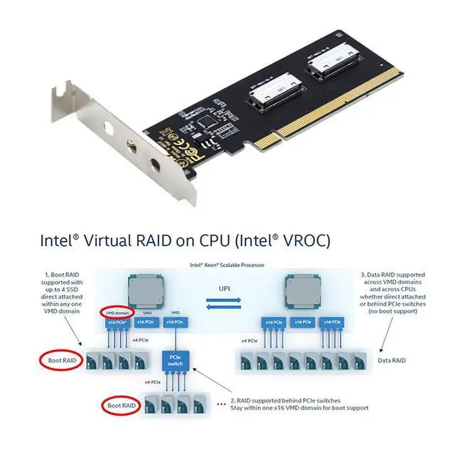 Alt view image 4 of 7 - Xiwai PCI-Express 16x to Dual Oculink SFF-8612 SFF-8611 8X VROC Adapter for Mainboard SSD Graphics Card PCIE