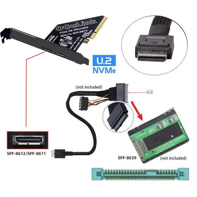 Alt view image 2 of 7 - Xiwai PCI-Express 4.0 8X PCIE Detachable to Dual Oculink 4X SFF-8612 SFF-8611 VROC Raid0 Adapter for U.2 SSD eGPU Graphics Card External Dock