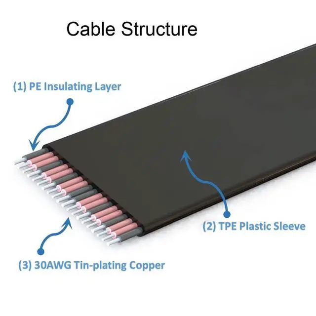 Alt view image 4 of 7 - xiwai SD Male Extender to SD Card Female Extension Cable Adapter Flexible SD/SDHC/SDXC UHS-III UHS-3