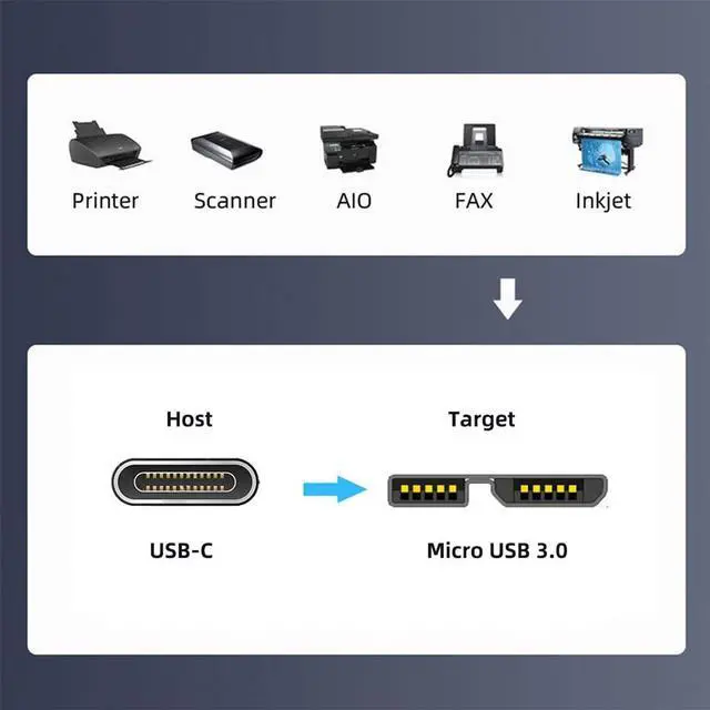 Alt view image 4 of 7 - xiwai 10 Gbps USB-C Type-C Host to Micro USB3.0 Hard Disk Cable 90 Degree Right Angled for Industrial Camera Storage Phone