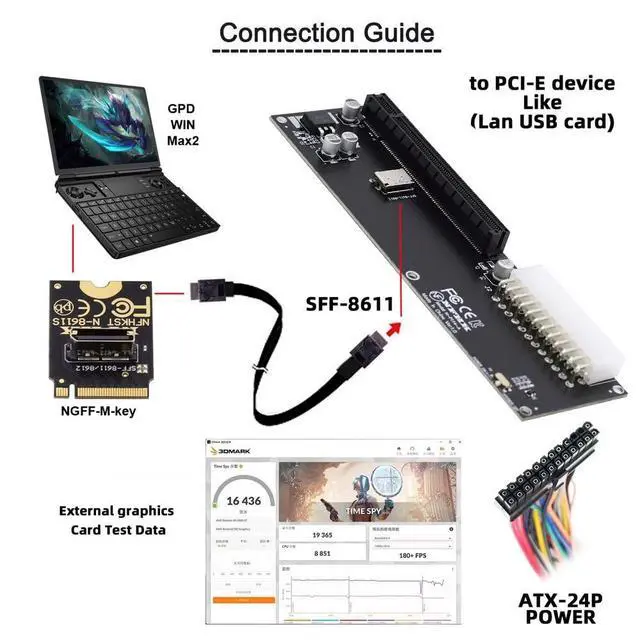 Alt view image 7 of 7 - xiwai Oculink SFF-8611 Data Cable, PCI-E 3.0 Card - PCI Express M.2 M-Key to SFF-8612 Host Adapter for GPD Win Max2 External Graphics Card & SSD