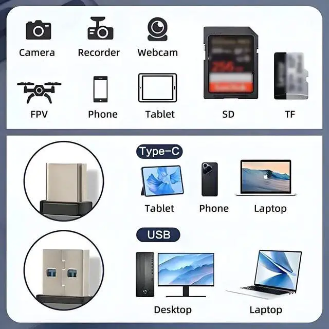 Alt view image 7 of 7 - Xiwai Type-C & USB 3.0 to SD Card & TF T-Flash Card Reader Writer for Tablet & Camera & Laptop & Mate Serial Phone