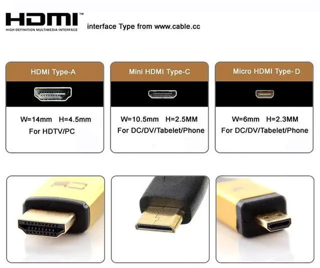 Alt view image 7 of 7 - Xiwai CYFPV Right Angled 90 Degree HDMI Male to Female FPC Flat Cable for HDTV Multicopter Aerial Photography (0.2M)