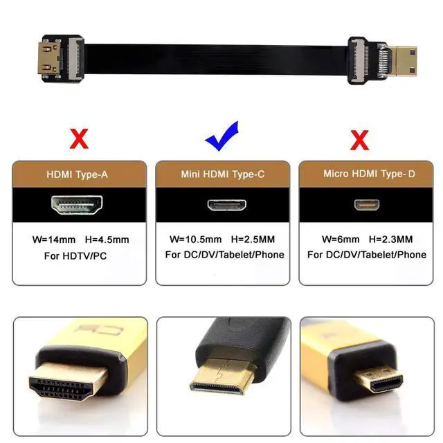 Alt view image 4 of 7 - xiwai CYFPV Mini HDMI Male to Mini HDMI Female Extension FPC Flat Cable 1080P for FPV HDTV Multicopter Aerial Photography (0.8m)