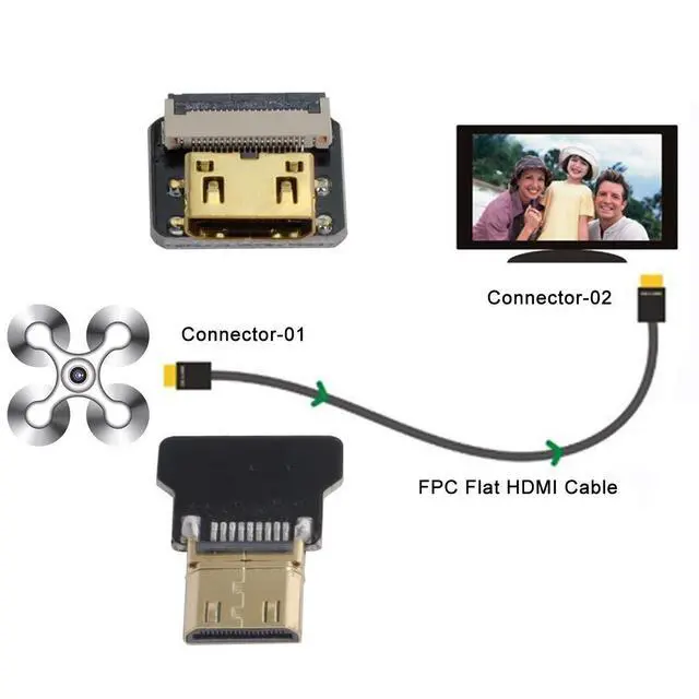 Alt view image 6 of 7 - xiwai CYFPV Mini HDMI Male to Mini HDMI Female Extension FPC Flat Cable 1080P for FPV HDTV Multicopter Aerial Photography (0.2m)