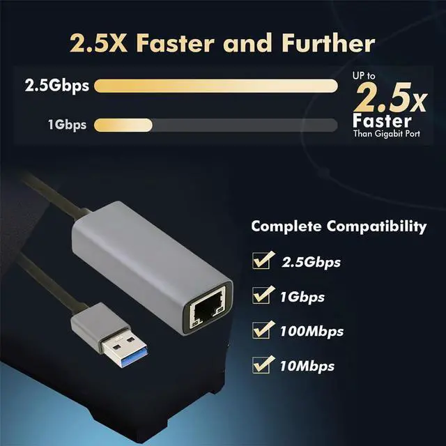 Alt view image 3 of 7 - xiwai 2.5Gbps 2500Mbps RJ45 to Type-A USB3.0 USB-A GBE Gigabit 1000Mbps Plug & Play Ethernet LAN Cable Network Adapter for Desktop Motherboard