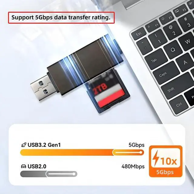 Alt view image 3 of 7 - Xiwai Type-C & USB 3.0 to SD Card & TF T-Flash Card Reader Writer for Tablet & Camera & Laptop & Mate Serial Phone