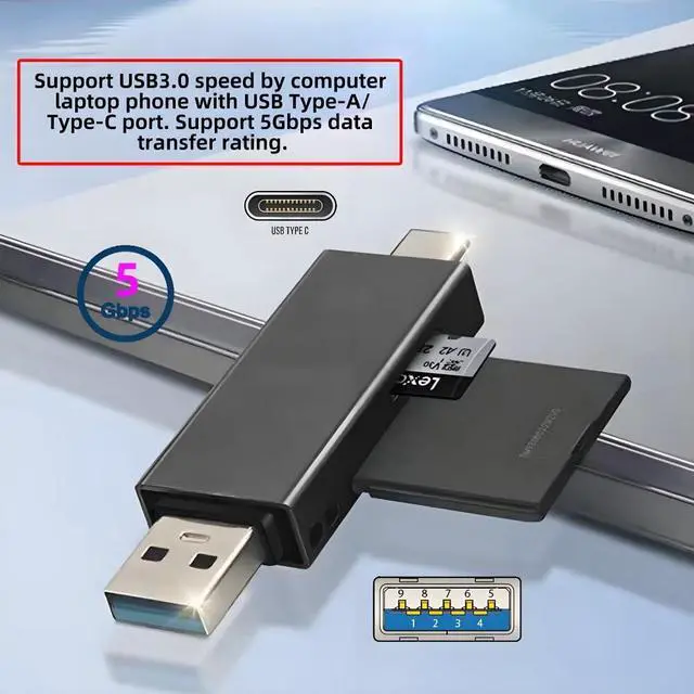 Alt view image 4 of 7 - Xiwai Type-C & USB 3.0 to SD Card & TF T-Flash Card Reader Writer for Tablet & Camera & Laptop & Mate Serial Phone
