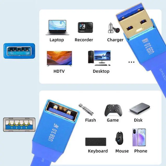 Alt view image 2 of 7 - xiwai Ultra Flat High Speed Slim USB 3.0 Type-A Male to USB3.0 A Female Cable Extension Cord Blue 5Gbps for Disk SSD Camera Data 30cm
