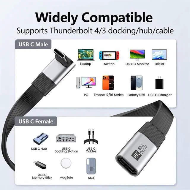 Alt view image 2 of 7 - xiwai 20cm Up Angled 90 Degree USB5.0 80Gbps Male to Female Flat Slim FPC Extension Cable 240W 16K 8K 60Hz 5K Compatible with Thunderbolt3/4/5 40Gbps USB4.0