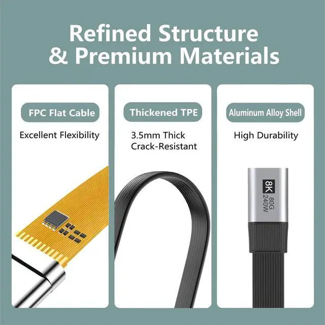 Alt view image 4 of 7 - xiwai 20cm Slim Flat FPC USB5.0 80Gbps Male to Female Extension Cable 240W 16K 8K 60Hz 5K Compatible with Thunderbolt3/4/5 40Gbps USB4.0