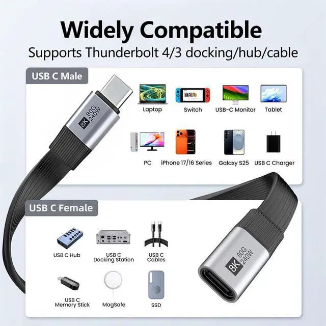 Alt view image 5 of 7 - xiwai 20cm Slim Flat FPC USB5.0 80Gbps Male to Female Extension Cable 240W 16K 8K 60Hz 5K Compatible with Thunderbolt3/4/5 40Gbps USB4.0