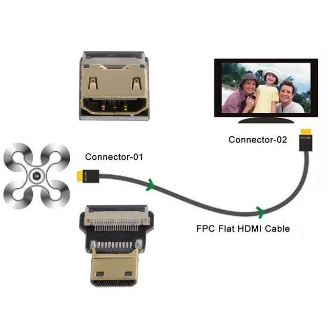Alt view image 7 of 7 - xiwai CYFPV HDMI Female to Mini HDMI Male Extension FPC Flat Cable 0.5m | 1080P for FPV HDTV Multicopter Aerial Photography