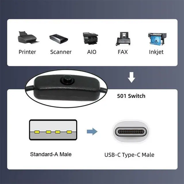 Alt view image 6 of 7 - xiwai USB-C Extender Type-C USB2.0 to Type-A Switch Extension Cable with On Off Power Button for DC 5V LED Strip Desk Lamp Fan Camera 1m