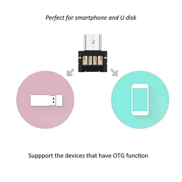 Alt view image 5 of 7 - xiwai USB 3.0 to Micro SD SDXC TF Card Reader with Micro USB 5pin OTG Adapter for Tablet/Cell Phone